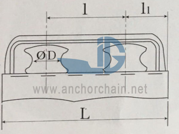 JIS F2014-1987 டபுள் ஃபேர்லீட் ரோலர்