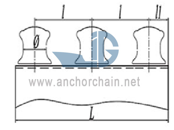 JIS F2014-1987 டிரிபிள் ஃபேர்லீட் ரோலர்